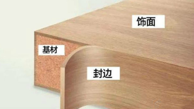 包含基材、飾面、封邊等8大裝修基礎(chǔ)知識合集，不看錯過一個億！